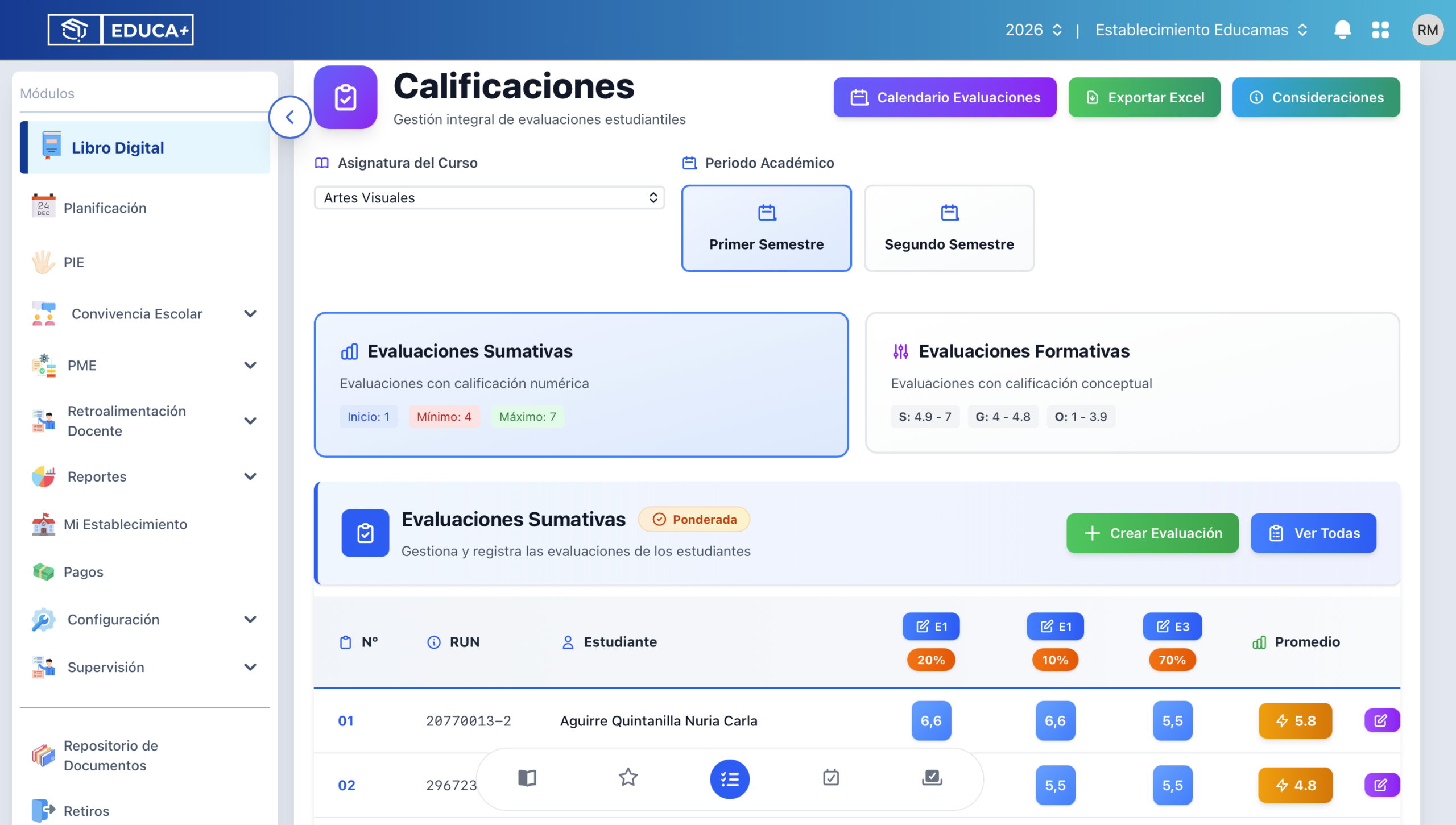 Calificaciones Educa+